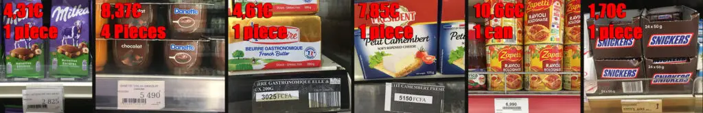 High Prices in Africa