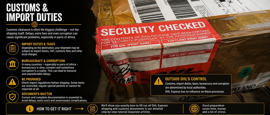 Infographic explaining customs and import duties using a real DHL Express parcel that was opened and inspected by customs, highlighting bureaucracy, import taxes and potential shipping delays.